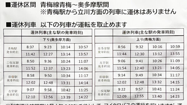 2026年1月13日、15日、16日　青梅駅～奥多摩駅間一部列車が運休